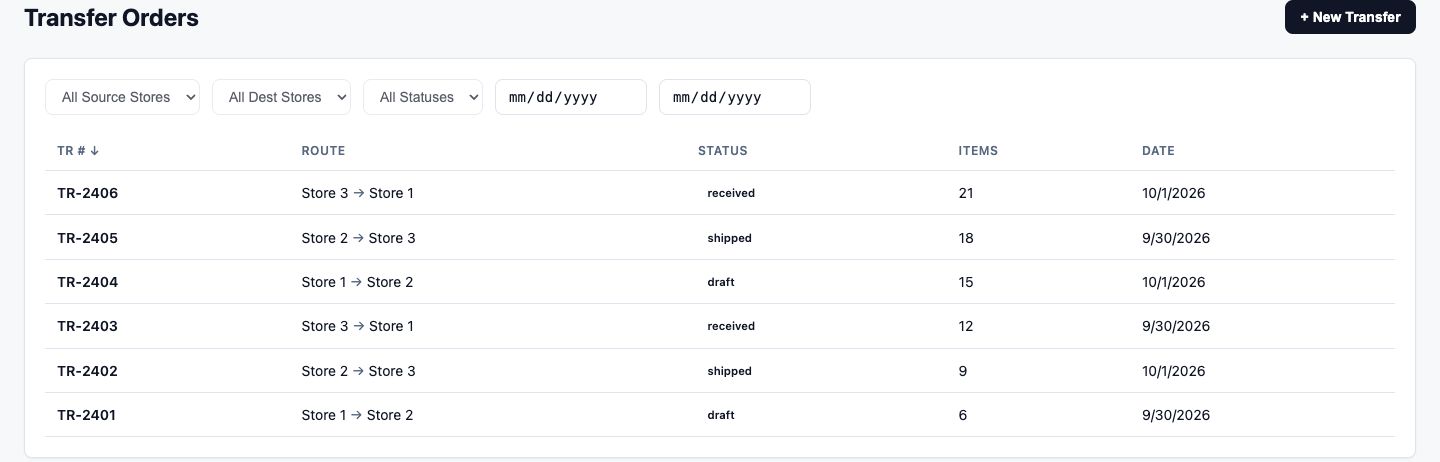 Robo-biz · Inventory transfers product screen with demonstration data