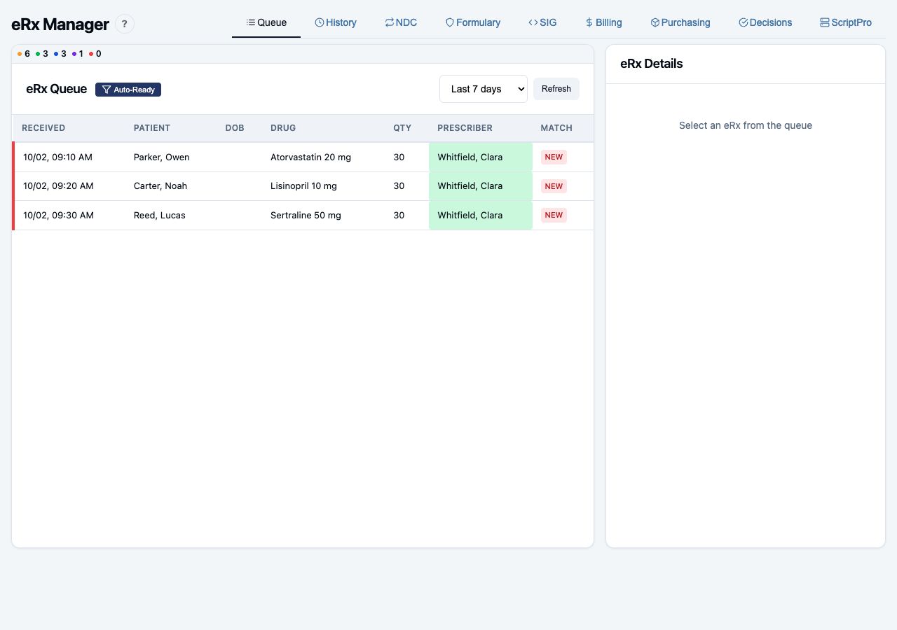 RoboRx eRx Manager review queue with synthetic records