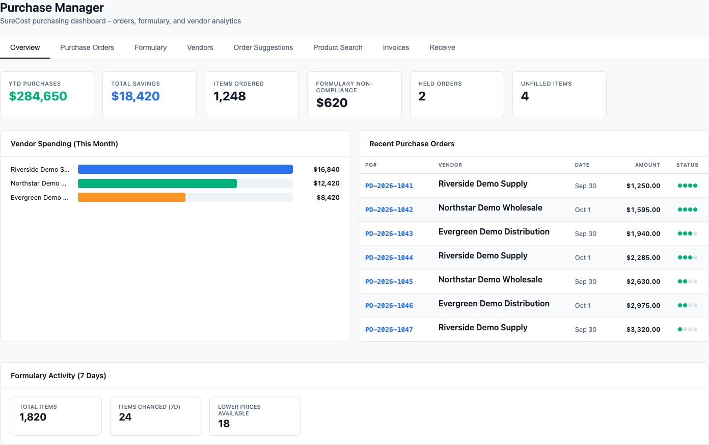 Robo-RxBuy · Purchase Manager product screen with demonstration data
